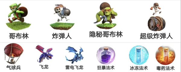 部落冲突无限宝石破解版