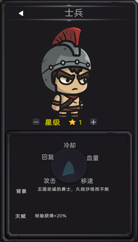 今天开始生存最新版