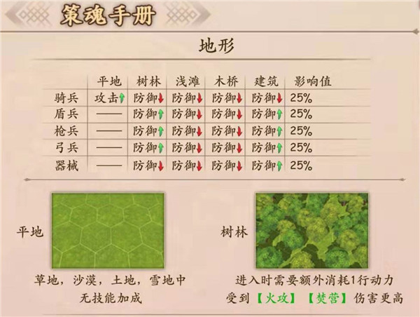 策魂三国果盘版