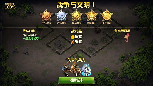 战争与文明果盘渠道服