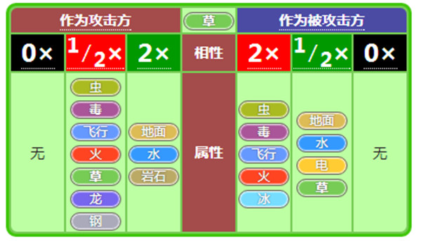 小小精灵手游
