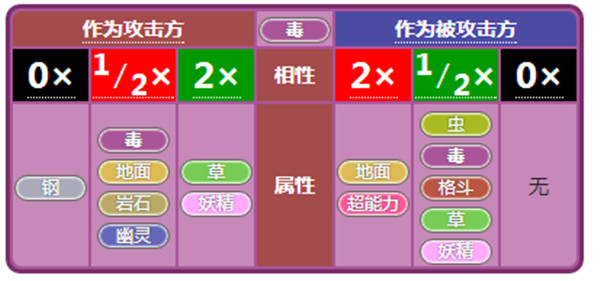 小小精灵手游