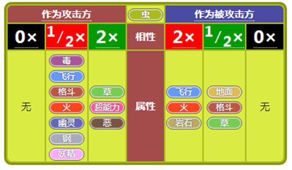 小小精灵手游