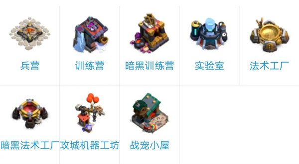 部落冲突无限宝石破解版