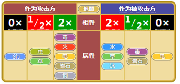 小小精灵手游