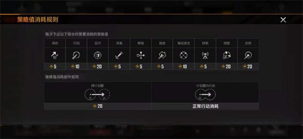 无尽的拉格朗日果盘版