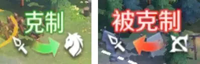 文明与征服官方版