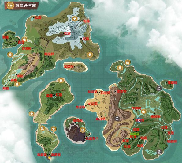 创造与魔法开挂神器版2024