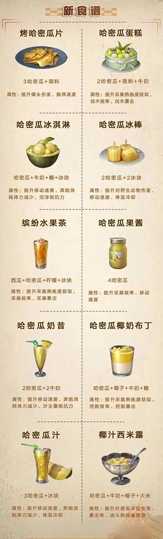 明日之后vivo渠道服