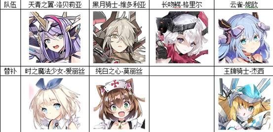 机动战姬聚变b服