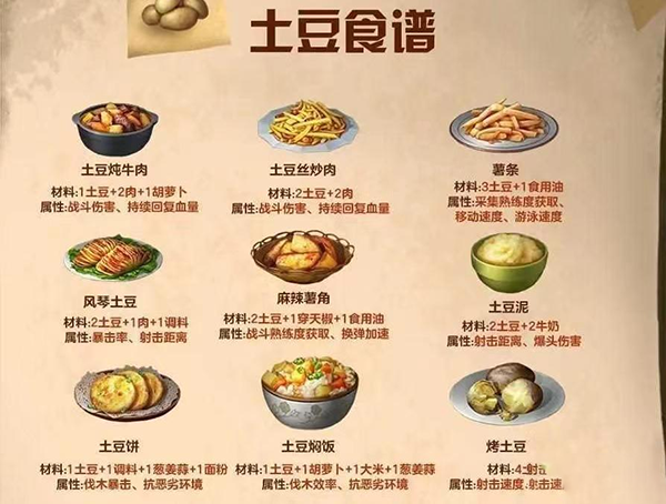 明日之后vivo渠道服