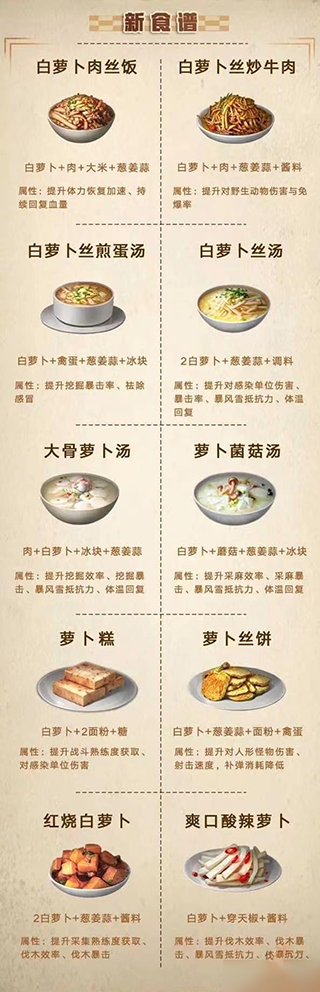 明日之后vivo渠道服