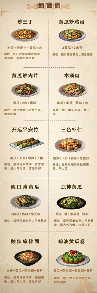 明日之后vivo渠道服