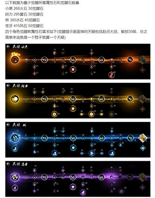 忍者必须死3bilibili服