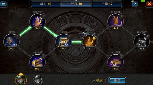 阿瓦隆之王哔哩哔哩版