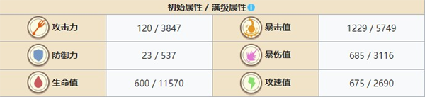 食之契约bilibil版