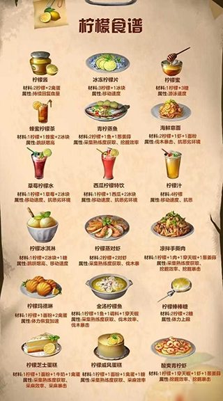 明日之后vivo渠道服