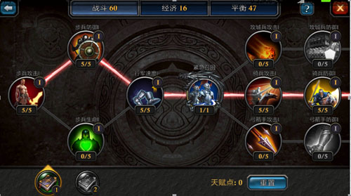 阿瓦隆之王哔哩哔哩版