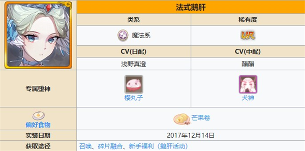 食之契约bilibil版