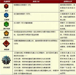 小小勇者bilibli版