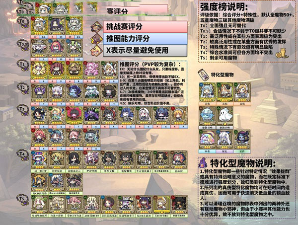 牧羊人之心bilibili版