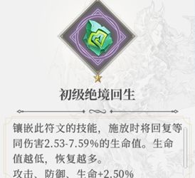 终焉誓约bilibili版