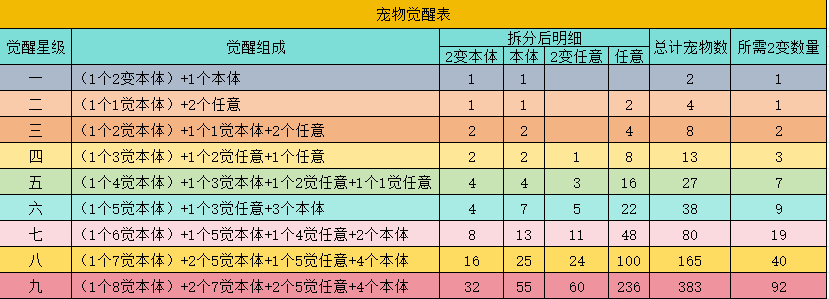 幻灵修仙传官方正版