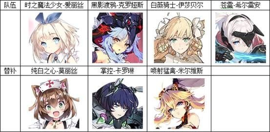 机动战姬聚变b服