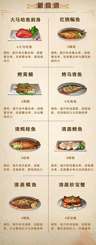 明日之后vivo渠道服