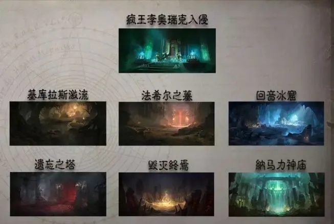 暗黑破坏神不朽oppo渠道服