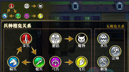 梦幻模拟战oppo版