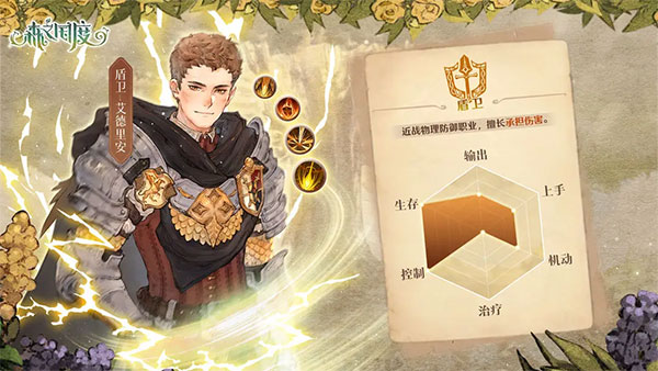 森之国度官服最新版本