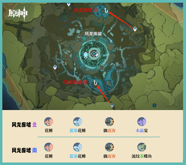 云原神官方正版