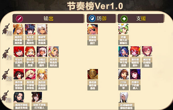 坎特伯雷公主与骑士唤醒冠军之剑的奇幻冒险腾讯手游版