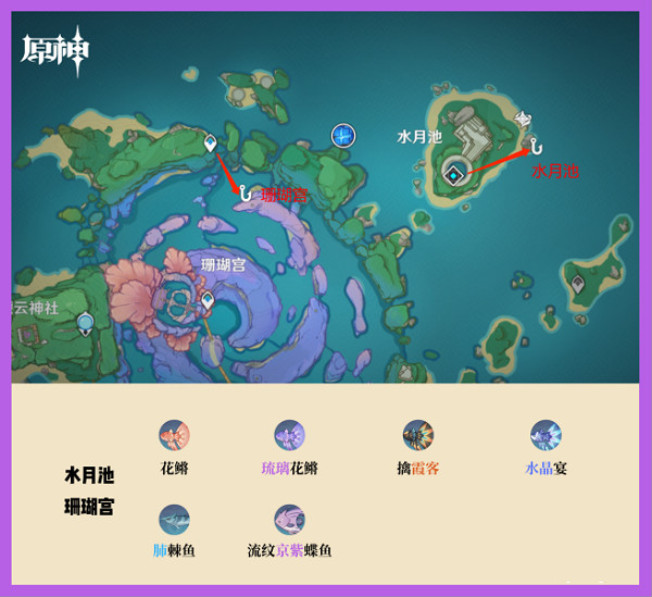 云原神官方正版