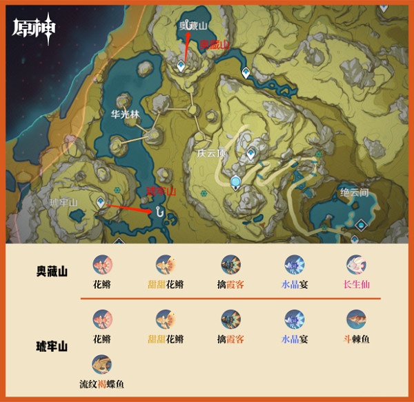 云原神官方正版