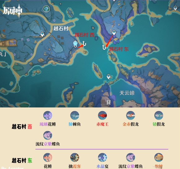 云原神官方正版