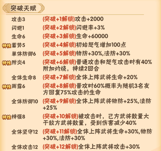 名将之路华为版