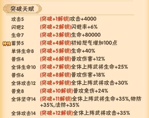 名将之路华为版