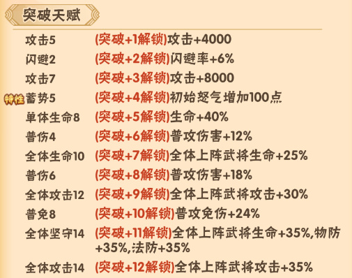 名将之路华为版