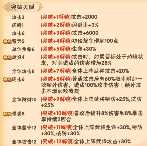 名将之路华为版