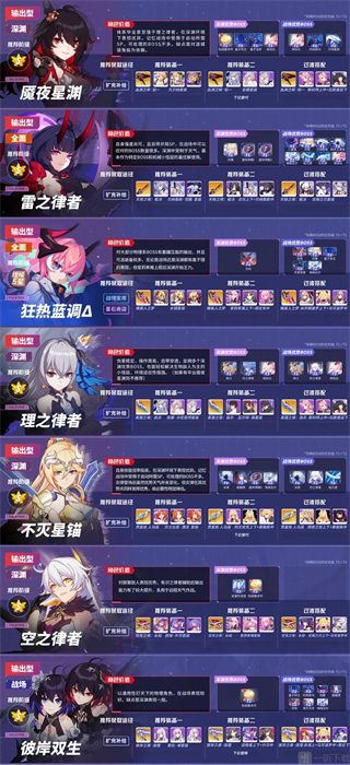 崩坏3国际版Honkai Impact 3rd