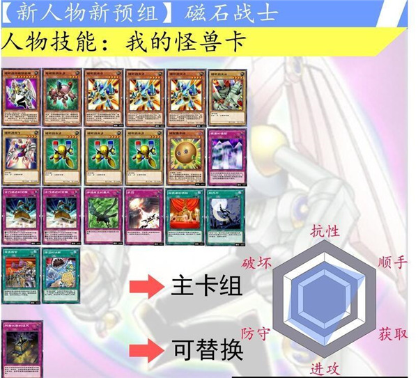 游戏王决斗链接测试服