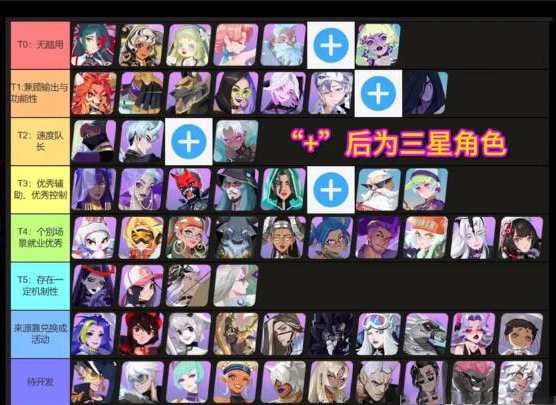 众神派对国际服