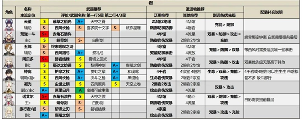 原神手游测试服