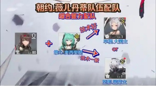 深空之眼测试服