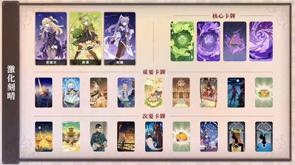 原神手游测试服