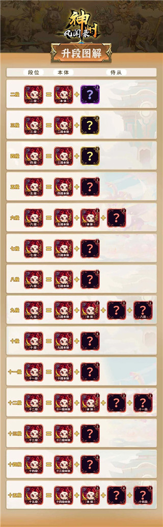 神州风闻录vivo版
