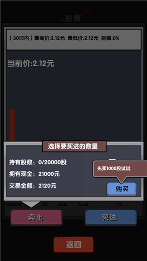 失业在家炒股手游