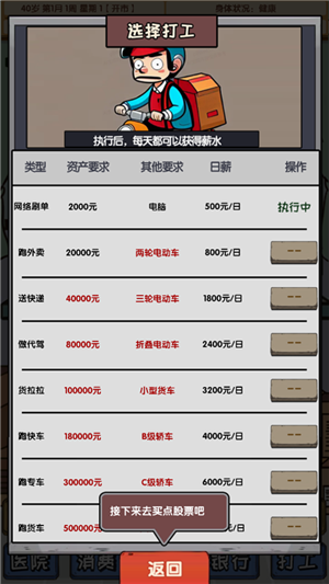 失业在家炒股手游